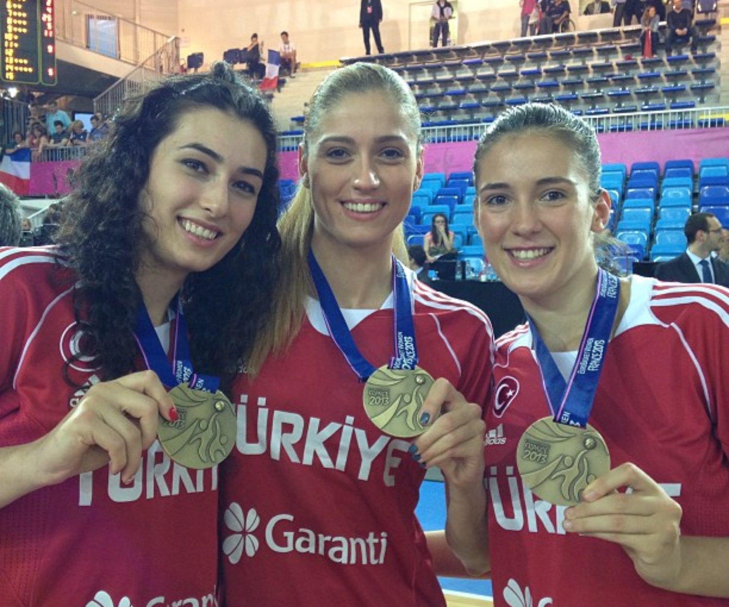 2013 FIBA Kadınlar Avrupa Basketbol Şampiyonası